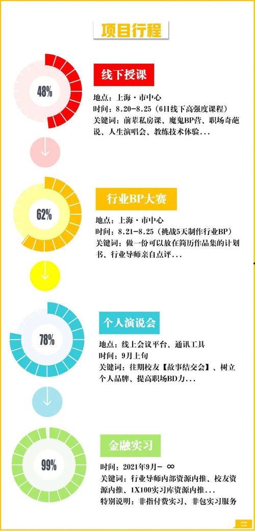 hr最新爆料版,揭秘职场潜规则与真实内幕